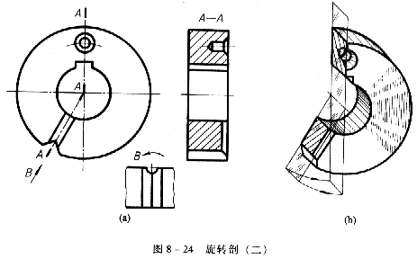 机械制图教程—8-2剖视图(图文教程),剖视图,机件,如图,标注,平面,第18张 机械制图教程—8-2剖视图(图文教程),机械制图教程—8-2剖视图,剖视图,机件,如图,标注,平面,第18张