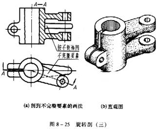 机械制图教程—8-2剖视图(图文教程),剖视图,机件,如图,标注,平面,第20张 机械制图教程—8-2剖视图(图文教程),机械制图教程—8-2剖视图,剖视图,机件,如图,标注,平面,第20张