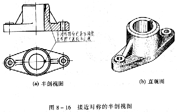 机械制图教程—8-2剖视图(图文教程),剖视图,机件,如图,标注,平面,第9张 机械制图教程—8-2剖视图(图文教程),机械制图教程—8-2剖视图,剖视图,机件,如图,标注,平面,第9张