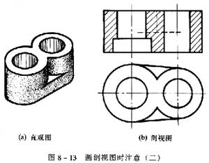 机械制图教程—8-2剖视图(图文教程),剖视图,机件,如图,标注,平面,第5张 机械制图教程—8-2剖视图(图文教程),机械制图教程—8-2剖视图,剖视图,机件,如图,标注,平面,第5张