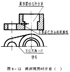 机械制图教程—8-2剖视图(图文教程),剖视图,机件,如图,标注,平面,第4张 机械制图教程—8-2剖视图(图文教程),机械制图教程—8-2剖视图,剖视图,机件,如图,标注,平面,第4张
