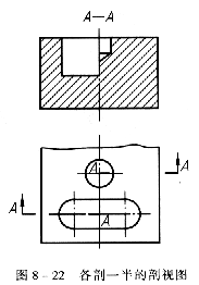 机械制图教程—8-2剖视图(图文教程),剖视图,机件,如图,标注,平面,第16张 机械制图教程—8-2剖视图(图文教程),机械制图教程—8-2剖视图,剖视图,机件,如图,标注,平面,第16张