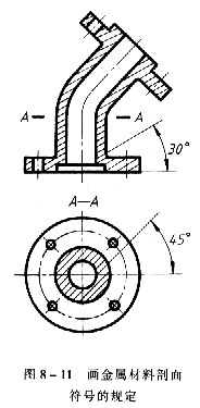 机械制图教程—8-2剖视图(图文教程),剖视图,机件,如图,标注,平面,第3张 机械制图教程—8-2剖视图(图文教程),机械制图教程—8-2剖视图,剖视图,机件,如图,标注,平面,第3张