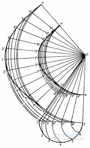 管道弯头展开放样图作法(图文教程),作法,管道,第12张 管道弯头展开放样图作法(图文教程),管道弯头展开放样图作法,作法,管道,第12张