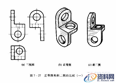 机械制图教程—7-4轴测剖视图（图文教程）,机械制图教程—7-4轴测剖视图,如图,剖面,剖视图,物体,第6张