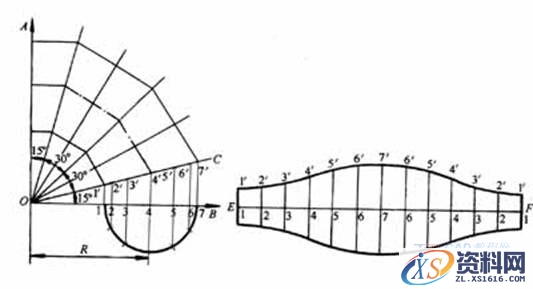 管道弯头展开放样图作法(图文教程),作法,管道,第6张 管道弯头展开放样图作法(图文教程),管道弯头展开放样图作法,作法,管道,第6张