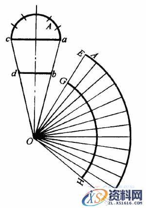 管道弯头展开放样图作法(图文教程),作法,管道,第10张 管道弯头展开放样图作法(图文教程),管道弯头展开放样图作法,作法,管道,第10张