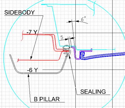 汽车公司汽车门护板饰件设计指南(图文教程),图文,第35张 汽车公司汽车门护板饰件设计指南(图文教程),汽车公司汽车门护板饰件设计指南,图文,第35张