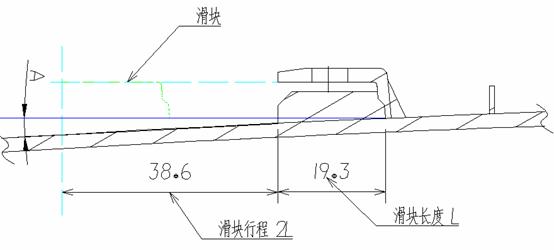 汽车公司汽车门护板饰件设计指南(图文教程),图文,第25张 汽车公司汽车门护板饰件设计指南(图文教程),汽车公司汽车门护板饰件设计指南,图文,第25张