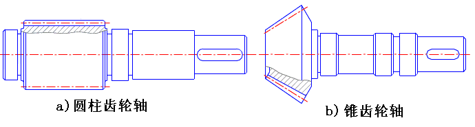 齿轮的结构设计(图文教程),齿轮,结构,尺寸,直径,第2张 齿轮的结构设计(图文教程),齿轮的结构设计,齿轮,结构,尺寸,直径,第2张