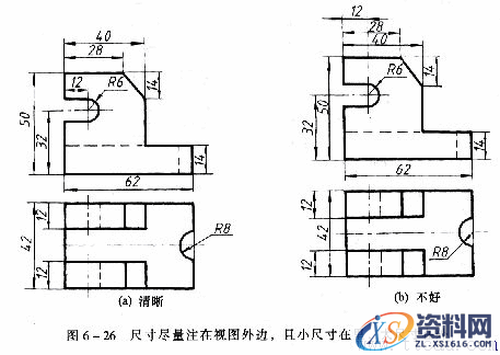 机械制图教程—6-4组合体的尺寸注法(图文教程),尺寸,基准,如图,标注,第7张 机械制图教程—6-4组合体的尺寸注法(图文教程),机械制图教程—6-4组合体的尺寸注法,尺寸,基准,如图,标注,第7张