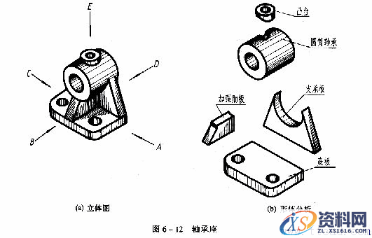 机械制图教程—6-3画组合体视图的方法和步骤（图文教程）,机械制图教程—6-3画组合体视图的方法和步骤,形体,组合体,主视图,视图,第1张