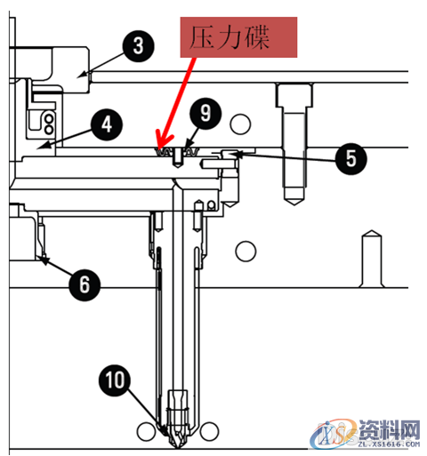 塑胶模具设计-如何计算热流道压力碟的高度,mso,font,压力,第1张 塑胶模具设计-如何计算热流道压力碟的高度,mso,font,压力,第1张