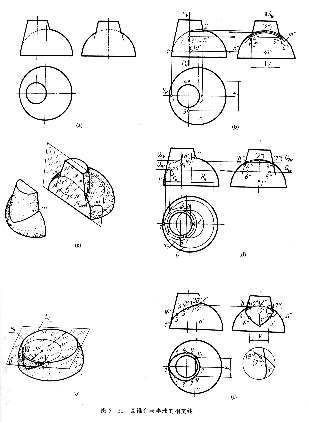 机械制图教程—5-2相贯线(图文教程),投影,圆柱,求出,轴线,第17张 机械制图教程—5-2相贯线(图文教程),机械制图教程—5-2相贯线,投影,圆柱,求出,轴线,第17张