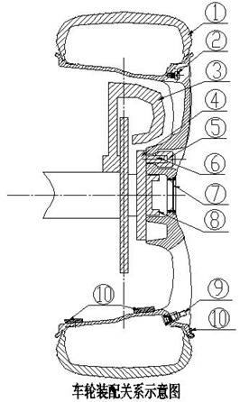车轮设计指导书(图文教程),教程,设计,第5张 车轮设计指导书(图文教程),车轮设计指导书,教程,设计,第5张