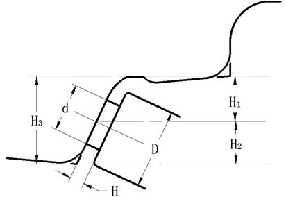 车轮设计指导书(图文教程),教程,设计,第14张 车轮设计指导书(图文教程),车轮设计指导书,教程,设计,第14张