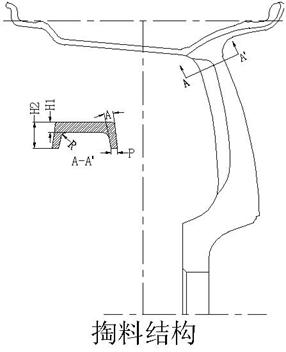 车轮设计指导书(图文教程),教程,设计,第19张 车轮设计指导书(图文教程),车轮设计指导书,教程,设计,第19张