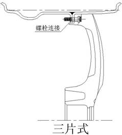 车轮设计指导书(图文教程),教程,设计,第4张 车轮设计指导书(图文教程),车轮设计指导书,教程,设计,第4张