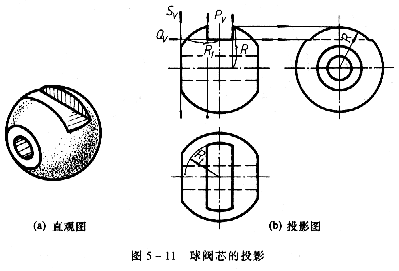 机械制图教程—5-1截交线（图文教程）,机械制图教程—5-1截交线,投影,平面,求出,第21张