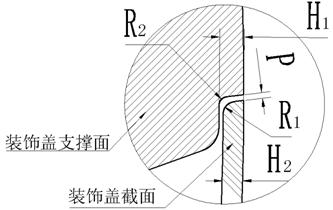 车轮设计指导书(图文教程),教程,设计,第29张 车轮设计指导书(图文教程),车轮设计指导书,教程,设计,第29张