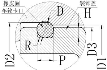 车轮设计指导书(图文教程),教程,设计,第32张 车轮设计指导书(图文教程),车轮设计指导书,教程,设计,第32张