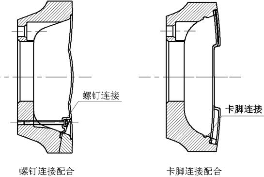 车轮设计指导书(图文教程),教程,设计,第28张 车轮设计指导书(图文教程),车轮设计指导书,教程,设计,第28张