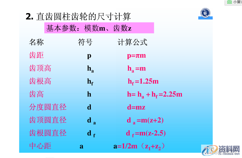 塑胶模具设计－内螺牙产品脱牙机构的原理,齿轮,mso,font,第5张
