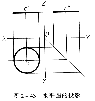 机械制图教程—2-8圆的投影(图文教程),投影,椭圆,直径,垂直,第2张 机械制图教程—2-8圆的投影(图文教程),机械制图教程—2-8圆的投影,投影,椭圆,直径,垂直,第2张