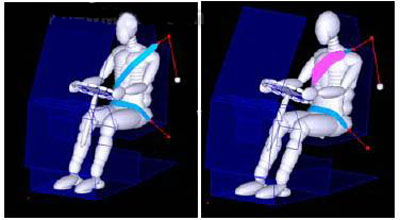 应用MADYMO进行新型约束系统部件的开发(图文教程),约束,进行,第2张 应用MADYMO进行新型约束系统部件的开发(图文教程),应用MADYMO进行新型约束系统部件的开发,约束,进行,第2张