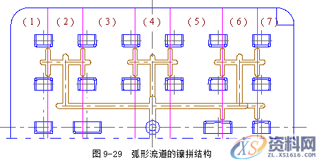 塑胶模具设计指南-浇注系统及排气设计操作技术,排气,模具设计,塑胶,第37张