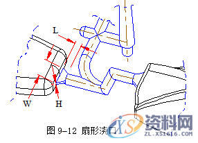 塑胶模具设计指南-浇注系统及排气设计操作技术,排气,模具设计,塑胶,第21张