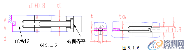 塑胶模具设计指南-脱模案例详解,脱模,模具设计,塑胶,第4张 塑胶模具设计指南-脱模案例详解,脱模,模具设计,塑胶,第4张