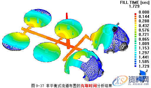 塑胶模具设计指南-浇注系统及排气设计操作技术,排气,模具设计,塑胶,第45张