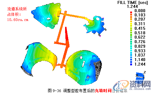 塑胶模具设计指南-浇注系统及排气设计操作技术,排气,模具设计,塑胶,第44张