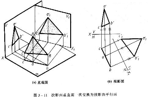 机械制图教程—3-4平面的投影变换（图文教程）,机械制图教程—3-4平面的投影变换,投影,平面,第51张