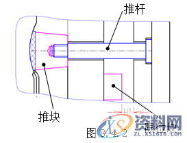塑胶模具设计指南-脱模案例详解,脱模,模具设计,塑胶,第18张 塑胶模具设计指南-脱模案例详解,脱模,模具设计,塑胶,第18张