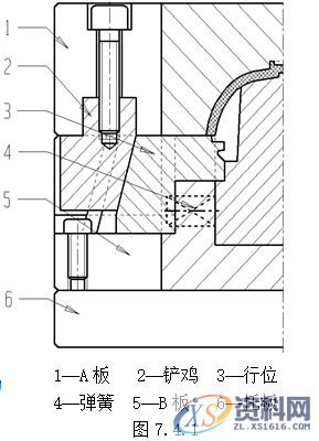 塑胶模具设计指南-各类行位设计的方法,模具设计,塑胶,第19张 塑胶模具设计指南-各类行位设计的方法,模具设计,塑胶,第19张