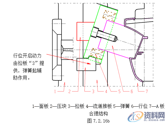 塑胶模具设计指南-各类行位设计的方法,模具设计,塑胶,第13张 塑胶模具设计指南-各类行位设计的方法,模具设计,塑胶,第13张