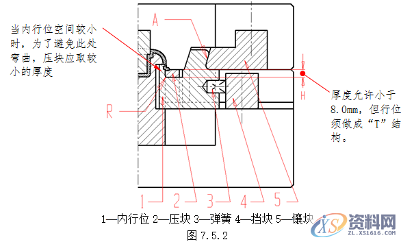塑胶模具设计指南-各类行位设计的方法,模具设计,塑胶,第22张 塑胶模具设计指南-各类行位设计的方法,模具设计,塑胶,第22张