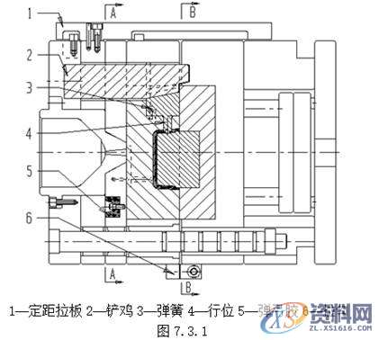 塑胶模具设计指南-各类行位设计的方法,模具设计,塑胶,第17张 塑胶模具设计指南-各类行位设计的方法,模具设计,塑胶,第17张