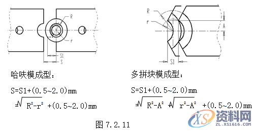 塑胶模具设计指南-各类行位设计的方法,模具设计,塑胶,第8张 塑胶模具设计指南-各类行位设计的方法,模具设计,塑胶,第8张