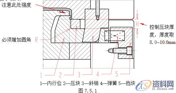 塑胶模具设计指南-各类行位设计的方法,模具设计,塑胶,第21张 塑胶模具设计指南-各类行位设计的方法,模具设计,塑胶,第21张
