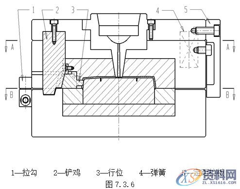塑胶模具设计指南-各类行位设计的方法,模具设计,塑胶,第18张 塑胶模具设计指南-各类行位设计的方法,模具设计,塑胶,第18张