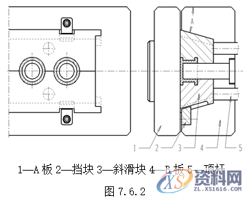 塑胶模具设计指南-各类行位设计的方法,模具设计,塑胶,第25张 塑胶模具设计指南-各类行位设计的方法,模具设计,塑胶,第25张