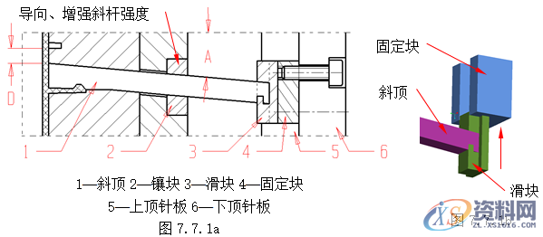 塑胶模具设计指南-各类行位设计的方法,模具设计,塑胶,第26张 塑胶模具设计指南-各类行位设计的方法,模具设计,塑胶,第26张
