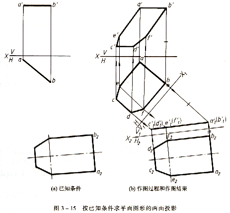 机械制图教程—3-4平面的投影变换（图文教程）,机械制图教程—3-4平面的投影变换,投影,平面,第189张