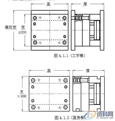 模具设计指南-各种模具类型的报价方法,模具设计,模具,第1张