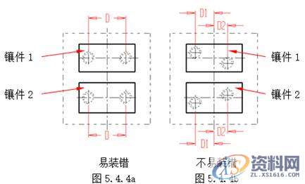 塑胶模具设计指南-模具结构设计,模具设计,结构设计,塑胶,模具,第36张