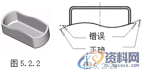 塑胶模具设计指南-模具结构设计,模具设计,结构设计,塑胶,模具,第7张