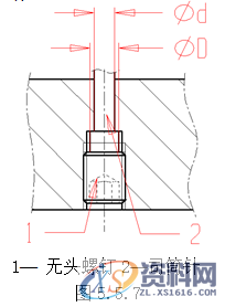 塑胶模具设计指南-模具结构设计,模具设计,结构设计,塑胶,模具,第45张